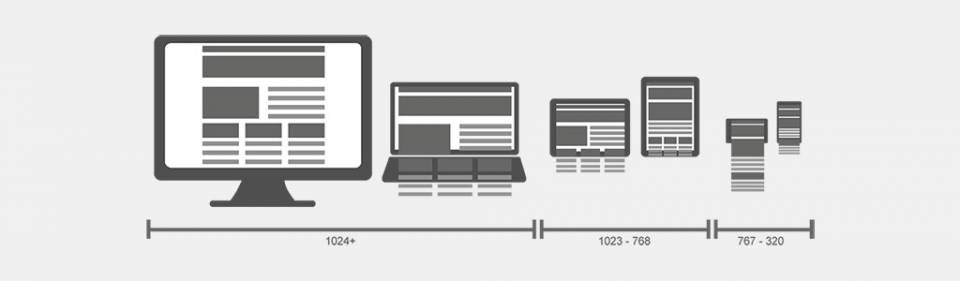 Responsive-Temlpate-Programmierung • Hamburg